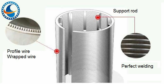 직경 251mm 와이어 래핑 스크린 스테인레스 스틸 316l